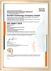 ISO 14064